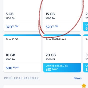 Fahiş Fiyat Artışı: Aynı Paket İçin İki Kat Ücret!