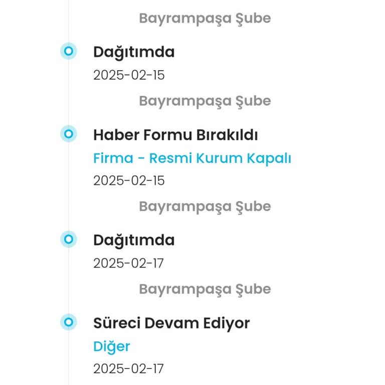 Zara Siparişimde Gecikme Ve İletişim Sorunu