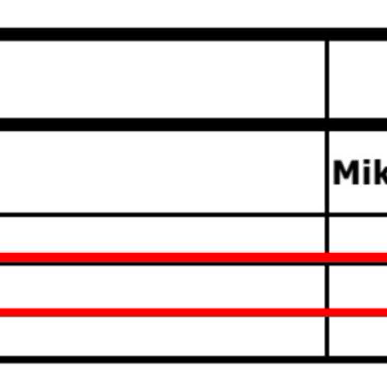 Haksız Kredi Kartı Komisyonu Kesintisi