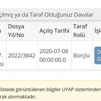 Birevim'in İcra Dosyasını Kapatmaması Mağdur Ediyor
