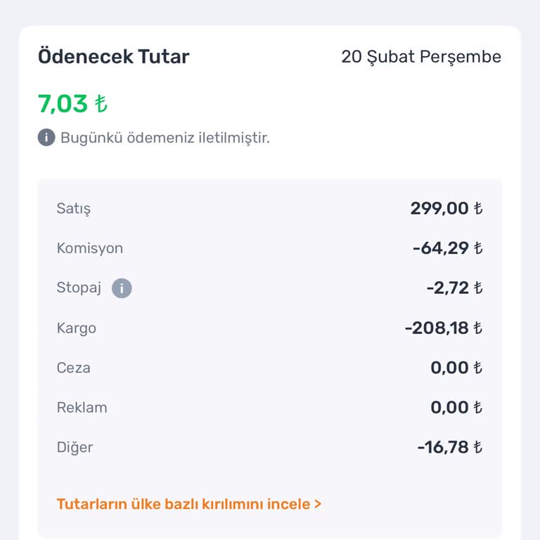 Trendyol'da Satıcıları Zorlayan Uygulamalar!