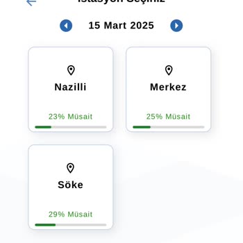 Gezici Muayene İstasyonu Sıra Sorunu