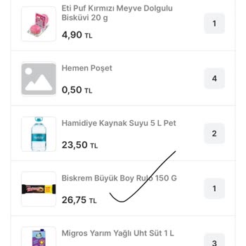 Eksik Ürünler Ve Yetersiz Müşteri Hizmeti İle Hayal Kırıklığı