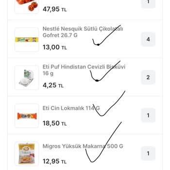 Eksik Ürünler Ve Yetersiz Müşteri Hizmeti İle Hayal Kırıklığı