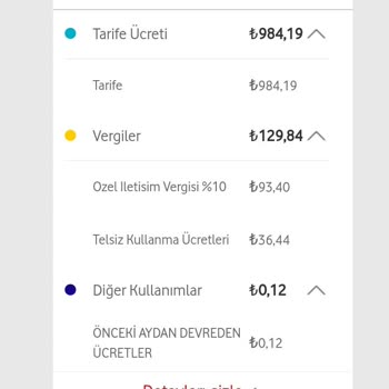 Yanlış Hesaplanan Fatura Ve Engelli İndirimi Sorunu