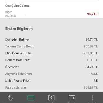Garanti Bankası'ndan Alınan Haksız Kart Ücreti