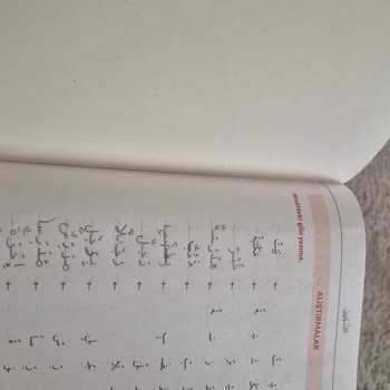 Trendyol Eksik Ve Kusurlu Kitap Sorunu