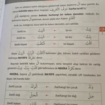 Trendyol Eksik Ve Kusurlu Kitap Sorunu