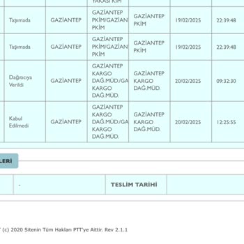 PTT Kargo Kuryesinin Saygısız Tavırları