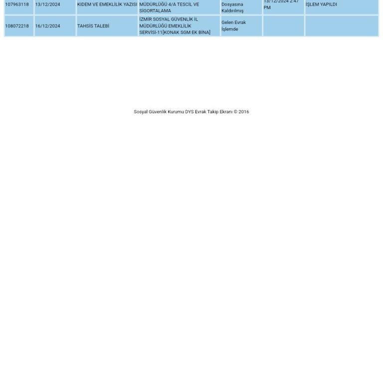Emeklilik Başvurumda İlerleme Yok