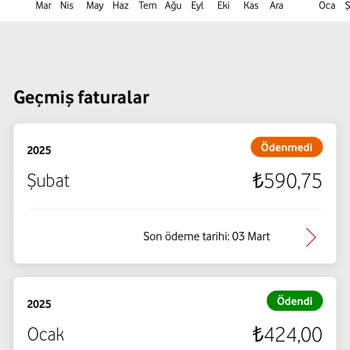 Vodafone Faturalarındaki Ekstra Ücretler Ve Yanıltıcı Faizler