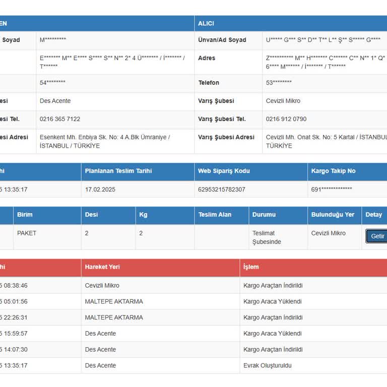 Sürat Kargo Cevizli Şubesi'nde Dağıtım Krizi