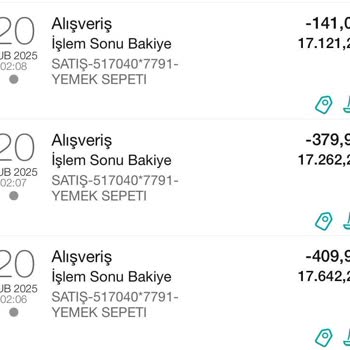Hesabım Ele Geçirildi: Güvenlik Açığı Ve Hatalı Siparişler