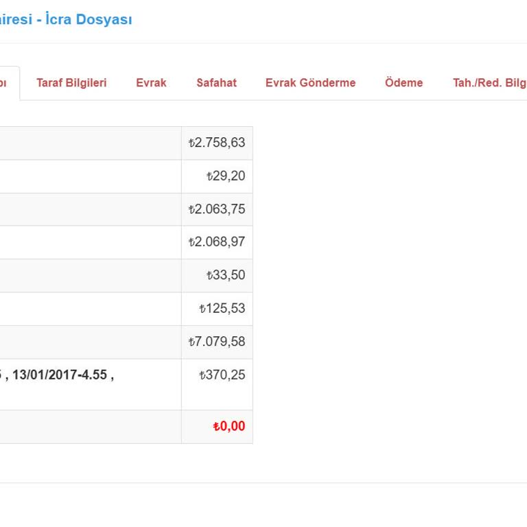 Ödenmiş Borçların Sistemden Kaldırılmaması Nedeniyle İtibar Kaybı