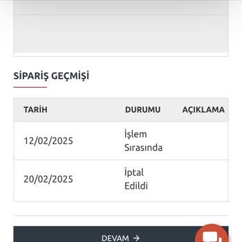 Toptankavanoz Sitesinde Sipariş İptali Ve Para İadesi Sorunu
