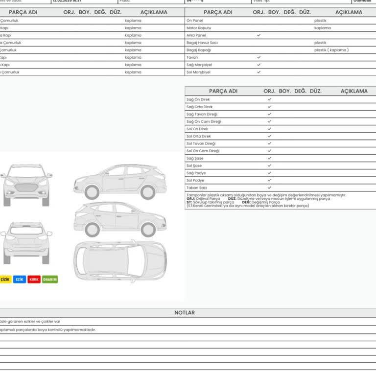 Ekspertiz Raporunda Yanıltıcı Bilgi