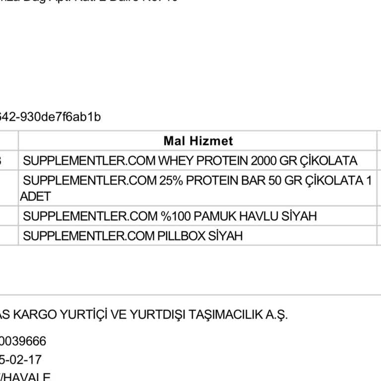 Kötü Koku Ve Müşteri Hizmetleri Hayal Kırıklığı