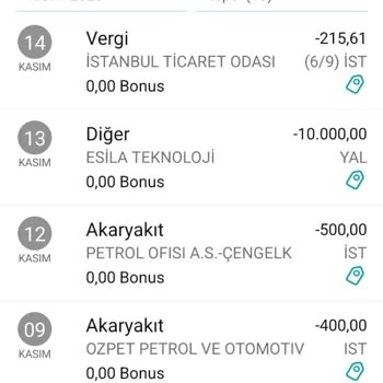 Sigara Kokusu Ve Geri Ödeme Sorunu İle Hayal Kırıklığı