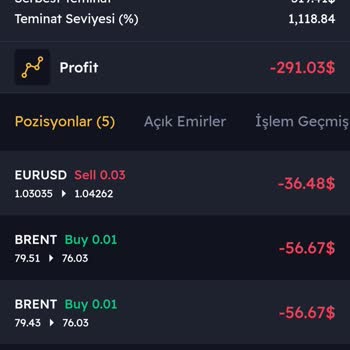 Yardım Vaadiyle Mağduriyet