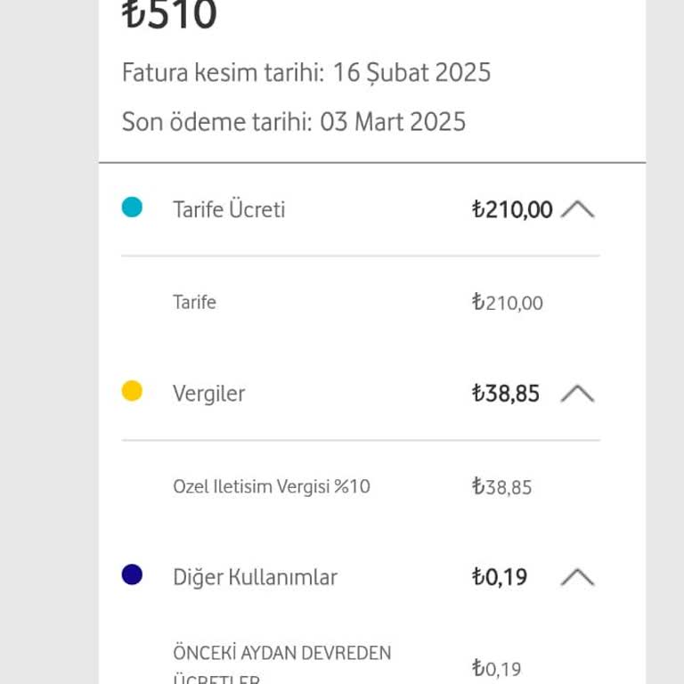 Beklenmedik Fatura Şoku: Vodafone Müşterisi Mağdur