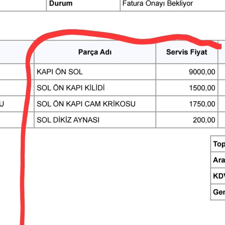 Tiktak Araç Kiralama Deneyimimde Yaşadığım Sorunlar