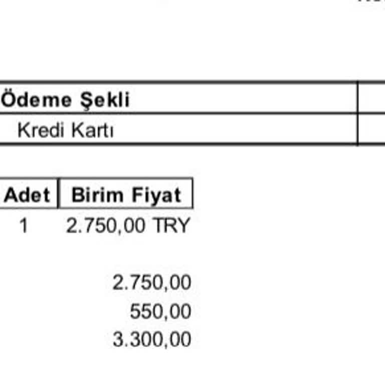 Pronet Güvenlik Sistemleri Usulsüz Ödeme Ve İletişimsizlik