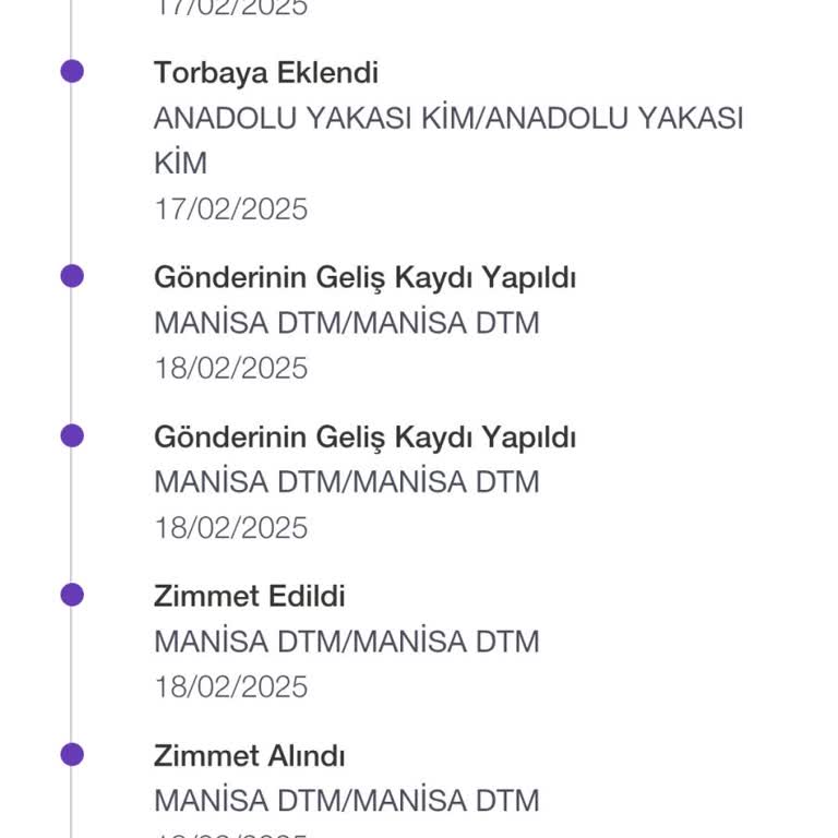 Yanlış Adrese Teslim Edilen İade Ve İletişim Sorunları