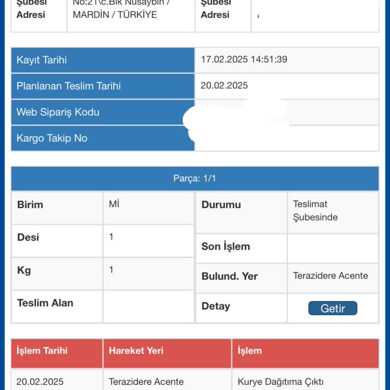 Sürat Kargo Teslimat Sorunu: Ürün Adrese Ulaşmıyor