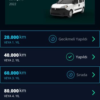 Fiat Doblo'nun Sürekli Yağ Değişim Uyarısı Ve Garanti Sorunları