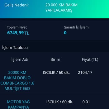 Fiat Doblo'nun Sürekli Yağ Değişim Uyarısı Ve Garanti Sorunları