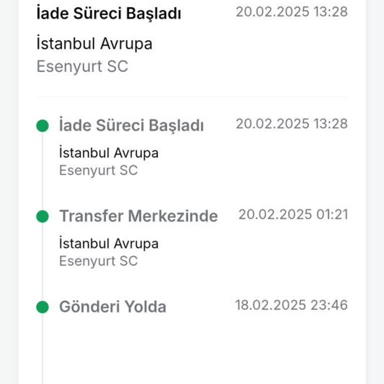 Trendyol'dan Sipariş Ettiğim Ürün İade Sürecine Girdi
