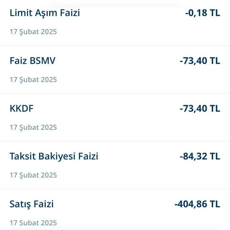 Kredi Kartı Aidat Ücretleri Hakkında Haksız Uygulama