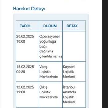 Borusan Lojistik İle Teslimat Sorunu Ve İlgisiz Müşteri Hizmetleri