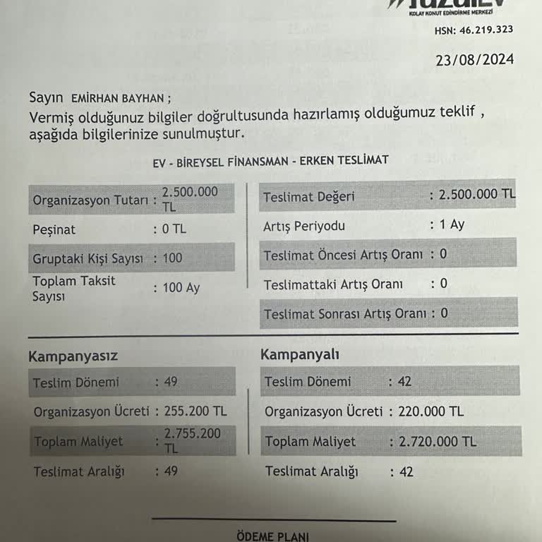 Yanıltıcı Ev Organizasyonu Deneyimi