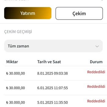 Ozanbet'te Para Çekim Sorunu Ve Kaybolan Tutar