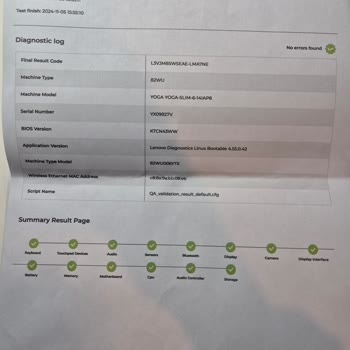 Lenovo Yoga Slim 6'nın Kronik Donma Sorunu