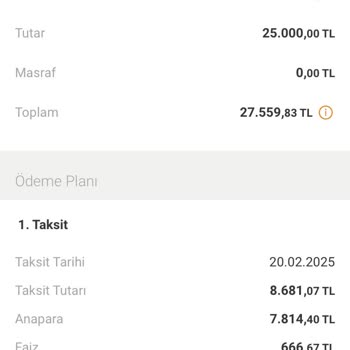VakıfBank Click Kart Faizsiz Avans Yanıltmacası