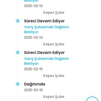 Teslimat Şubesinde Bekletilen Kargolar Ve Yetersiz Müşteri Hizmeti