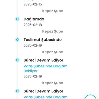 Teslimat Şubesinde Bekletilen Kargolar Ve Yetersiz Müşteri Hizmeti