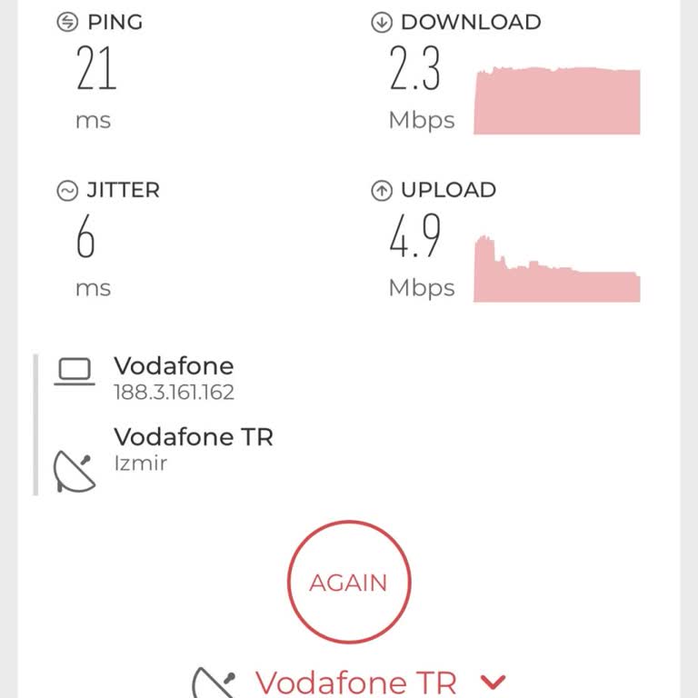 Yavaş İnternet Hızı Ve Yetersiz Müşteri Hizmetleri