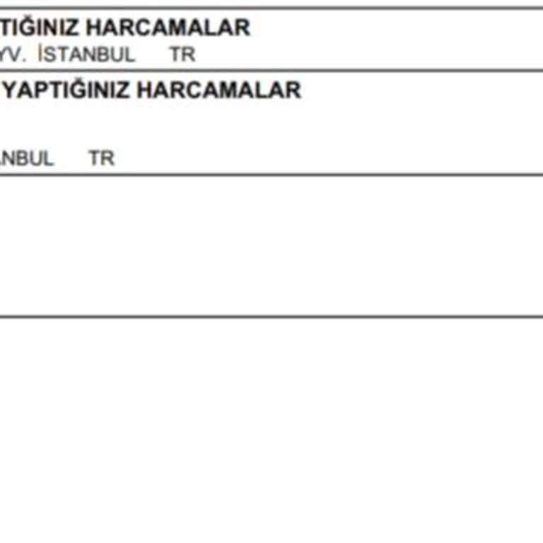 Denizbank Kart Aidatı Sorunu