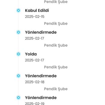Kargoist İle Yaşanan Uzun Süreli Teslimat Sorunu