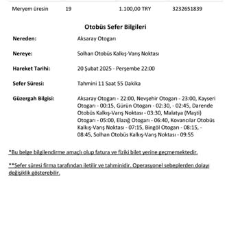 Bagaj Ücreti Nedeniyle Zor Durumda Kaldık