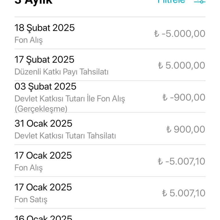 Devlet Katkısı Ve Müşteri Hizmetleri Sorunu