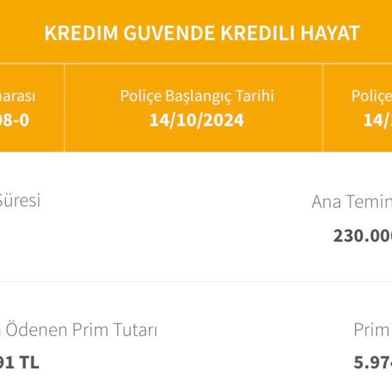 Haksız Sigorta Ücreti İadesi Talebi