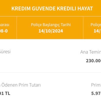 Haksız Sigorta Ücreti İadesi Talebi