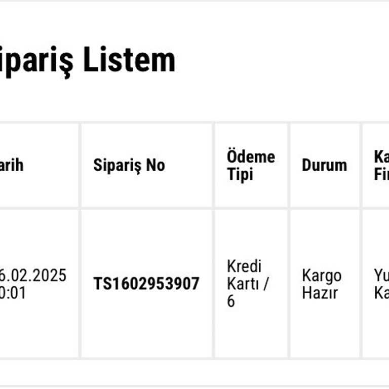 Siparişin Kargoya Verilmemesi Ve Yavaş Hizmet