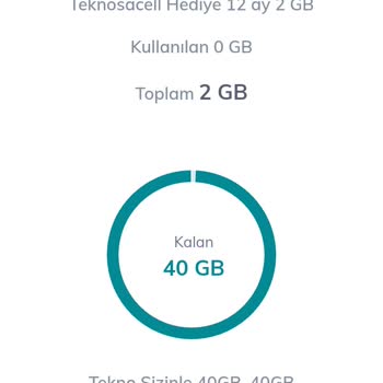 TeknosaCell Taahhüdü Yanlış Başlatıldı