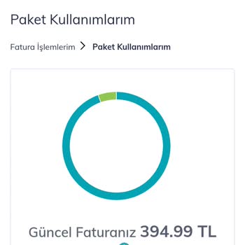 TeknosaCell Taahhüdü Yanlış Başlatıldı