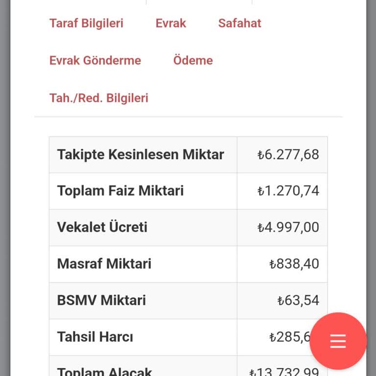 Yanıltıcı Bilgilendirme Ve Ekstra Ücret Talebi